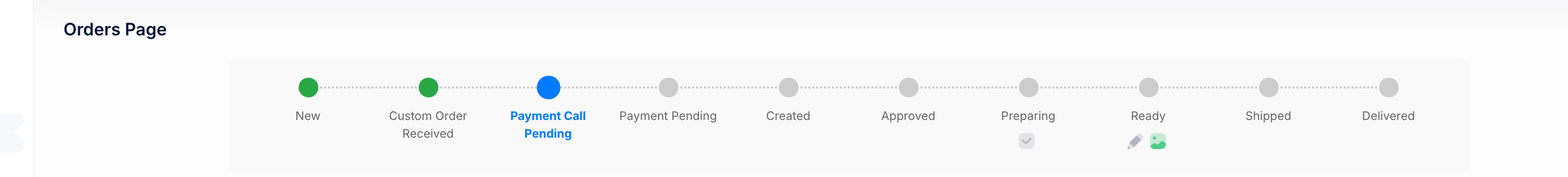 Follow every order, stage by stage.